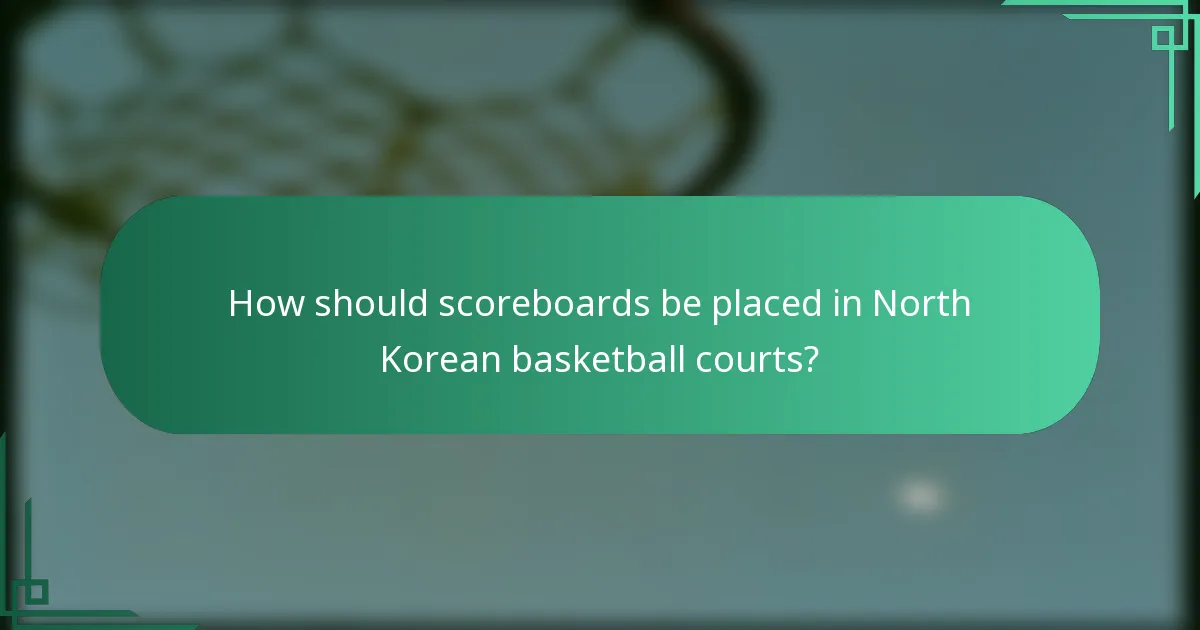 How should scoreboards be placed in North Korean basketball courts?