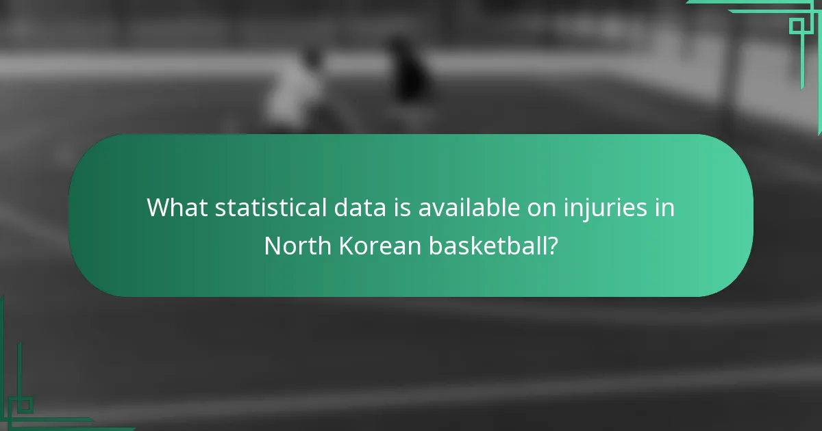 What statistical data is available on injuries in North Korean basketball?